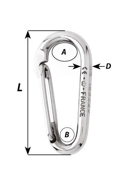 Wichard RVS Karabijnhaak 6 mm | Shipsworld