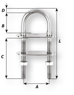 Wichard U-bout RVS 6 x 90 mm | Shipsworld 2