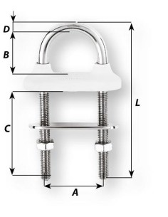 Wichard U-bout RVS 6x90 mm | Shipsworld 2