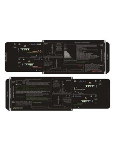 LIGHTrule CEVNI - Lichtenherkenner Binnenwateren