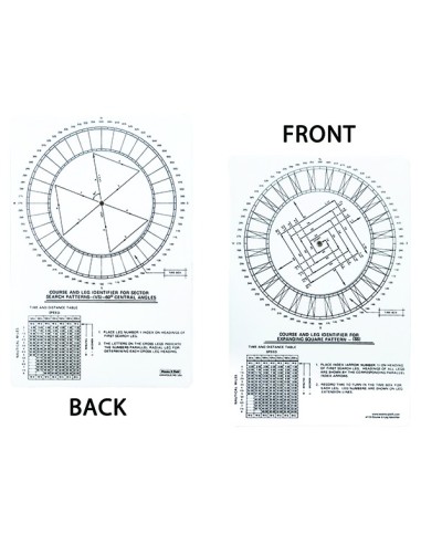 Course & Leg Identifier - Zoekpatroon Plotter