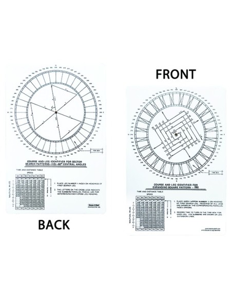 Course & Leg Identifier - Zoekpatroon Plotter