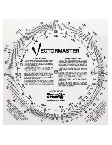 Vectormaster - Ronde Rekenschijf