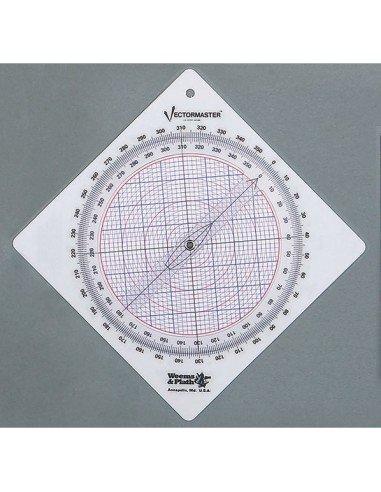 Vectormaster - Ronde Rekenschijf