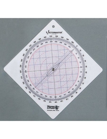 Vectormaster - Ronde Rekenschijf