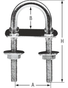 Plastimo U-bout 5 x 80 mm RVS (2 stuks) | Shipsworld 2