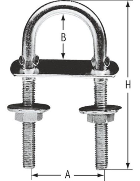 Plastimo U-bout 5 x 80 mm RVS (2 stuks) | Shipsworld