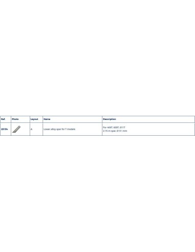 Plastimo T-serie Onderste Profiel | Shipsworld
