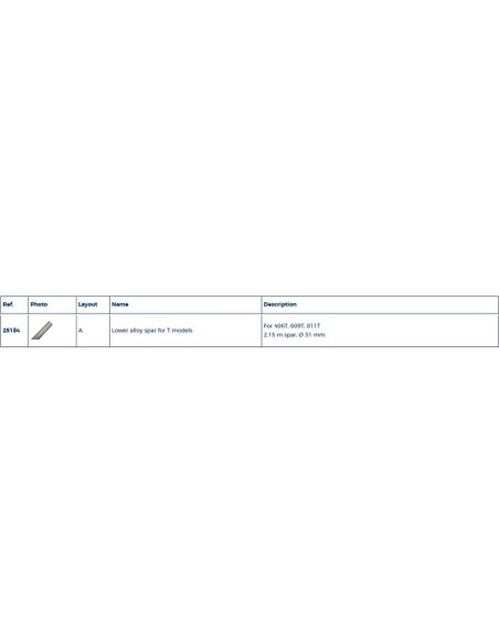 Plastimo T-serie Onderste Profiel | Shipsworld