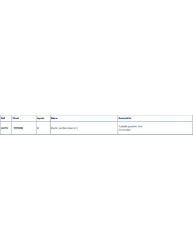 Plastimo S-serie binnenprofiel 1.50 mtr | Shipsworld