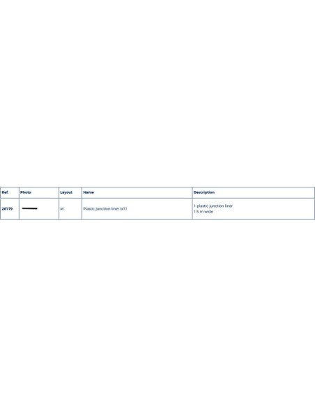 Plastimo S-serie binnenprofiel 1.50 mtr | Shipsworld
