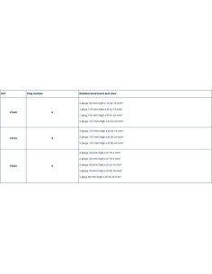 Plastimo Houten Pluggen Set 6 Stuks | Shipsworld 2