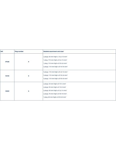 Plastimo Houten Pluggen Set 6 Stuks | Shipsworld