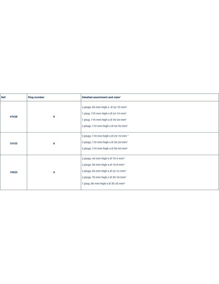 Plastimo Houten Pluggen Set 6 Stuks | Shipsworld