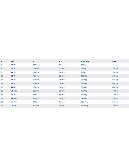 Plastimo Harpsluiting 16 mm Gegalvaniseerd (10 stuks) | Shipsworld