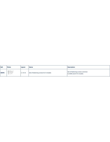Plastimo S-serie schroevenset rolfok | Shipsworld