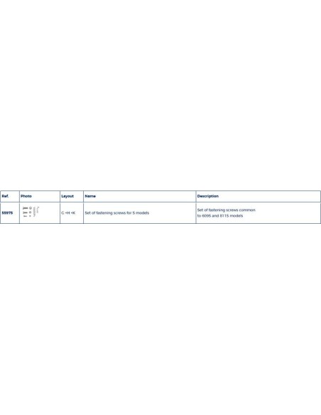 Plastimo S-serie schroevenset rolfok | Shipsworld