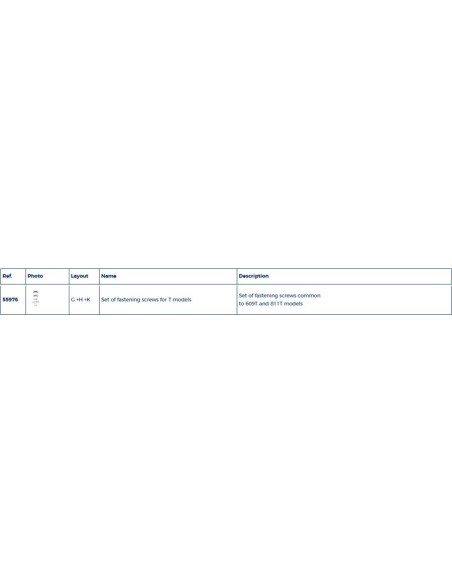 Plastimo T-serie schroevenset rolfoksysteem | Shipsworld