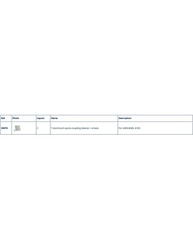 Plastimo S-serie koppelstukken & schroeven | Shipsworld
