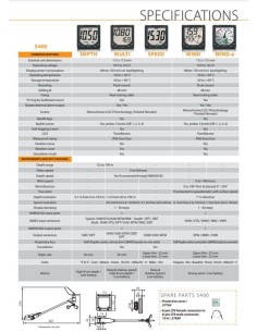 AdvanSea Speed S400 los instrument | Shipsworld 2