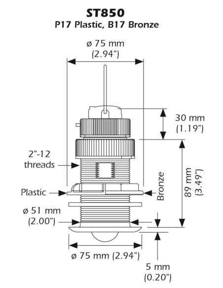 Plastimo Airmar ST850 Snelheidssensor | Shipsworld