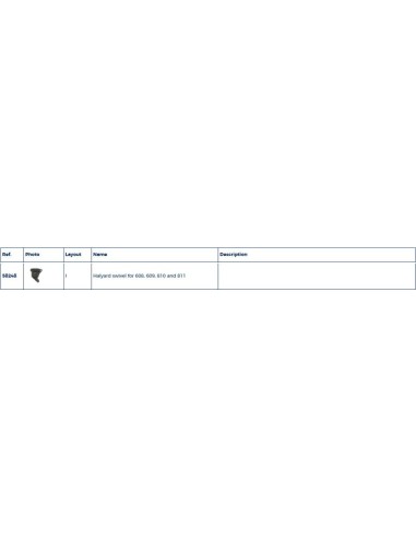 Plastimo 609-S/811-S Wartel-rolfoksysteem | Shipsworld