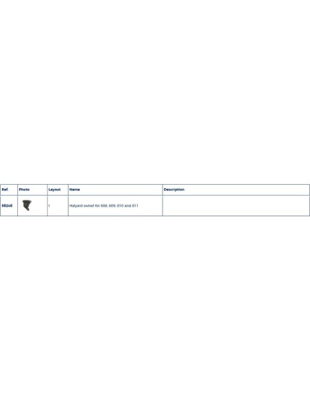 Plastimo 609-S/811-S Wartel-rolfoksysteem | Shipsworld