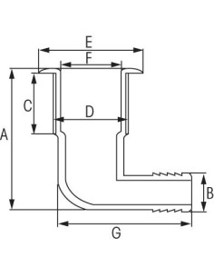Plastimo Huiddoorvoer Haaks 38 mm Wit (5) | Shipsworld 2