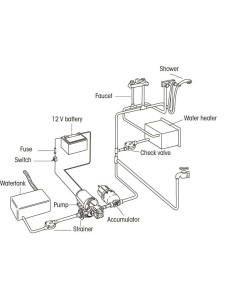 Plastimo Drinkwaterpomp AquaKing prm 4.0 12V | Shipsworld 2