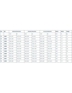 Plastimo Dekluik Maat 44 (442x442mm) | Shipsworld 2