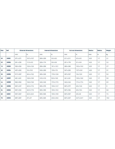 Plastimo Dekluik Maat 44 (442x442mm) | Shipsworld