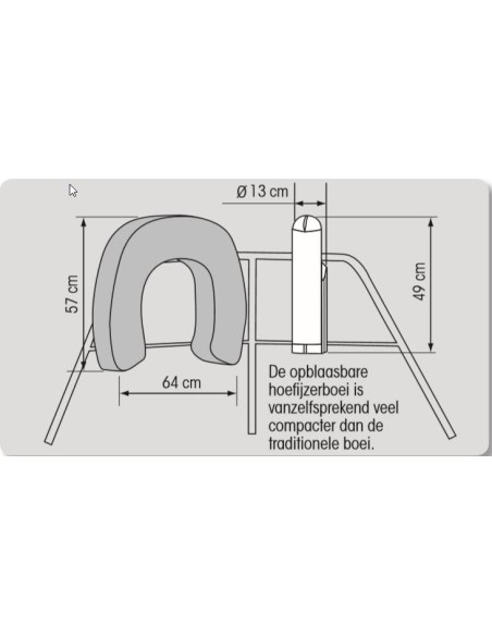 Plastimo Opblaasbare Hoefijzerboei Wit | Shipsworld