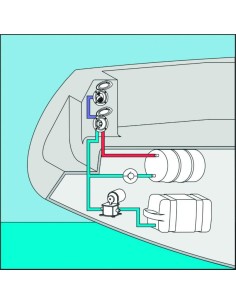 Plastimo EZ mengkraanset wit rond | Shipsworld 2