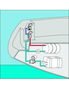 Plastimo EZ mengkraanset chroom rond | Shipsworld 2