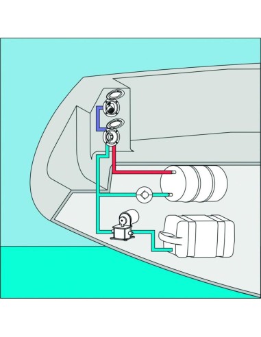 Plastimo EZ mengkraanset chroom rond | Shipsworld