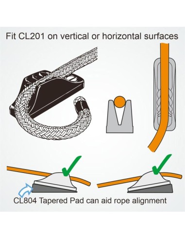 Clamcleat Vertical 6-12 mm Zwart | Shipsworld