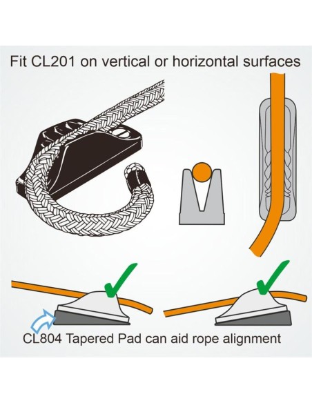 Clamcleat Vertical 6-12 mm Zwart | Shipsworld