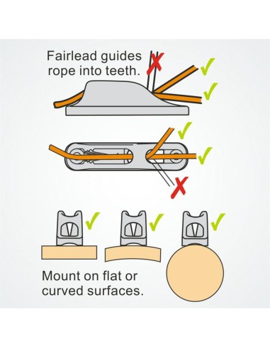 Clamcleat Junior Zwart 3-6 mm | Shipsworld