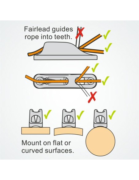 Clamcleat Junior Zwart 3-6 mm | Shipsworld