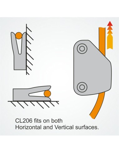 Clamcleat Lateral Stuurboord 6-10 mm Zwart | Shipsworld