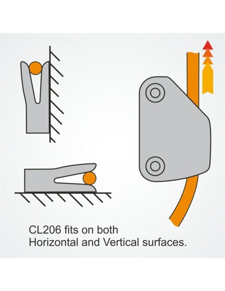 Clamcleat Lateral Stuurboord 6-10 mm Zwart | Shipsworld