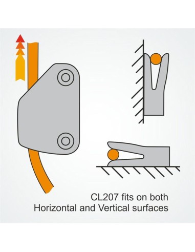 Clamcleat Lateral Bakboord 6-10 mm Zwart | Shipsworld