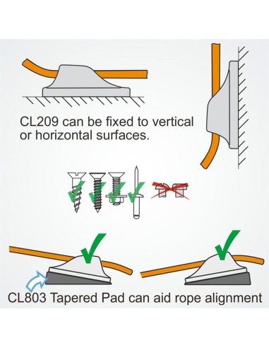 Clamcleat Midi 4-8 mm Zwart | Shipsworld
