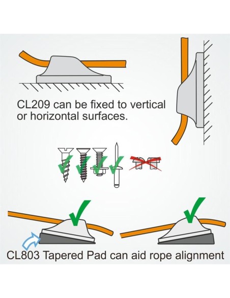 Clamcleat Midi 4-8 mm Zwart | Shipsworld