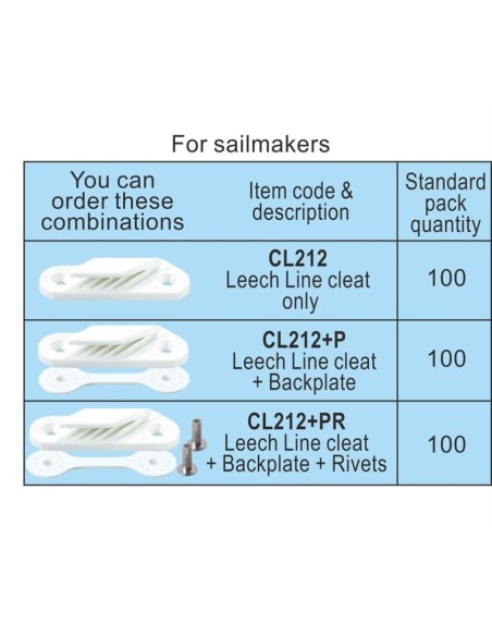 Clamcleat Leech Line Cleat 2-12 mm set | Shipsworld