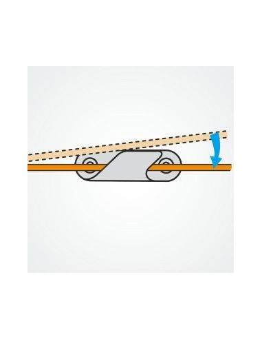 Clamcleat Fine Line Stuurboord Zwart | Shipsworld