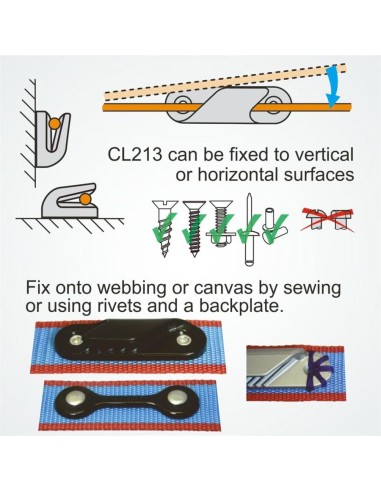 Clamcleat Fine Line Stuurboord Zwart | Shipsworld