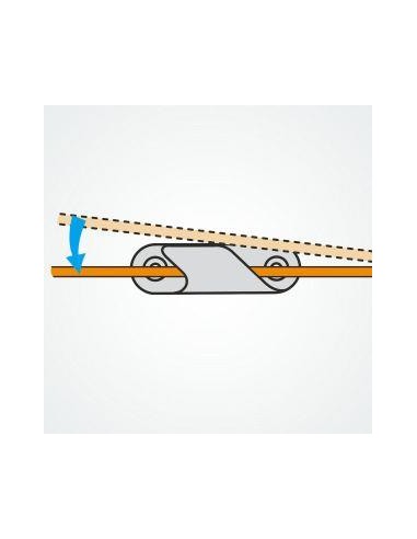Clamcleat Fine Line bakboord 2-5 mm zwart | Shipsworld
