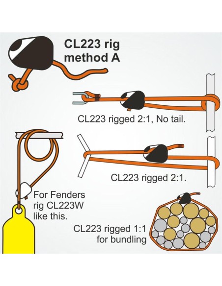 Clamcleat Loop Cleat 3-6 mm Zwart | Shipsworld