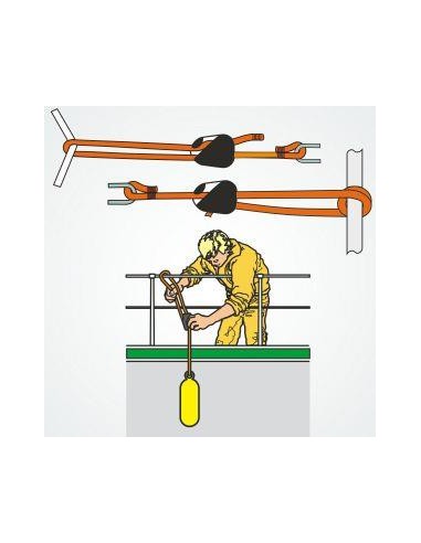 Clamcleat Loop Cleat 3-6 mm Wit | Shipsworld